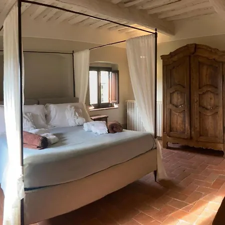 Borgo In Montalbano Gospodarstwo agroturystyczne *