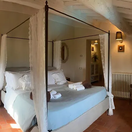 Borgo In Montalbano Cecina (Pistoia)